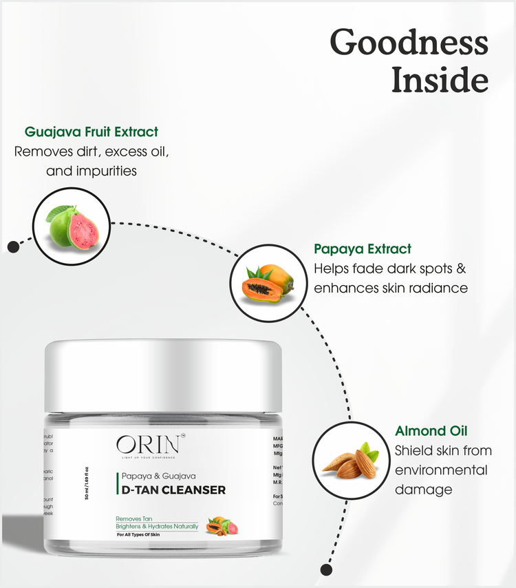 ORIN™ De Tan Cleanser - 50ML