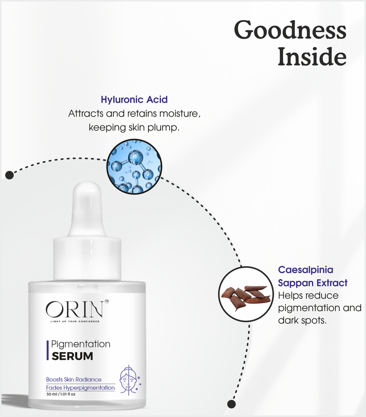 ORIN™ Pigmentclear Serum - 30ML