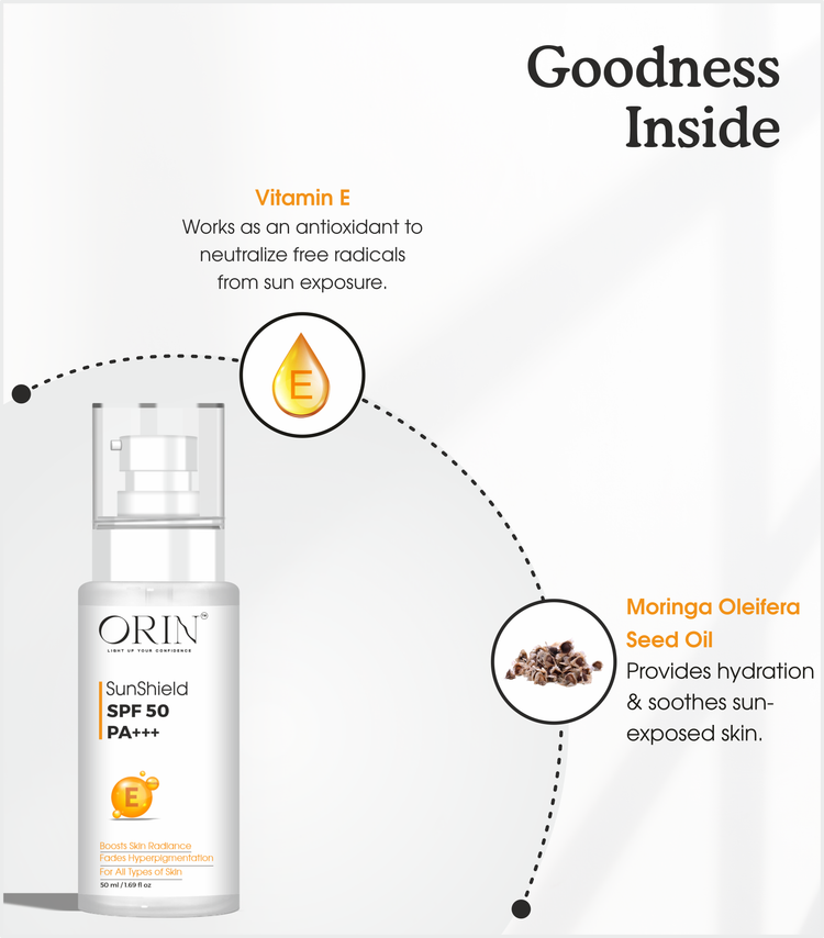 ORIN™ SunShield SPF 50 PA+++ - 50ML