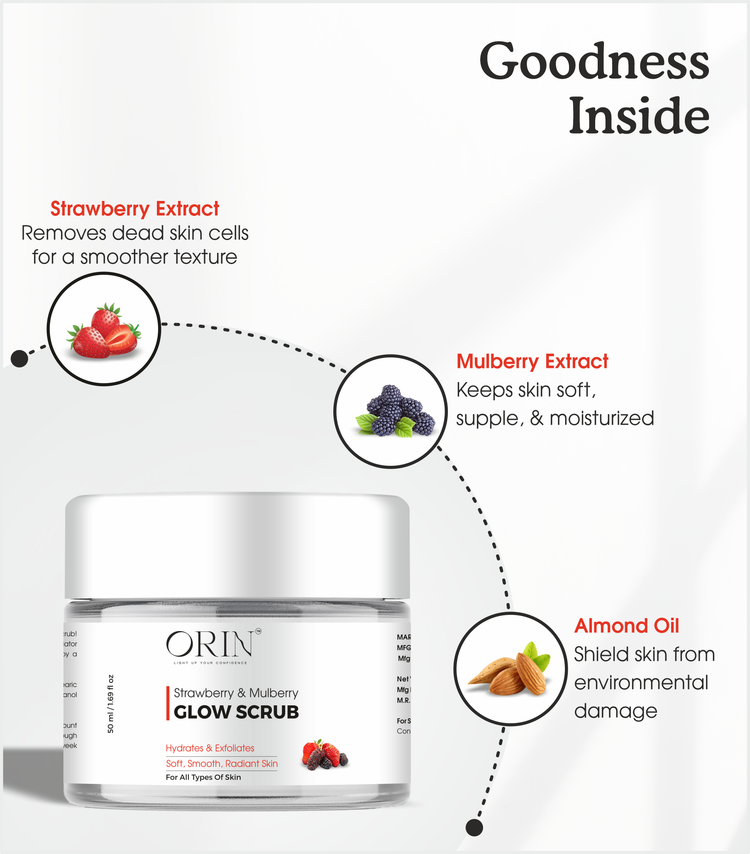 ORIN™ Strawberry & Mulberry Glow Scrub - 50ML