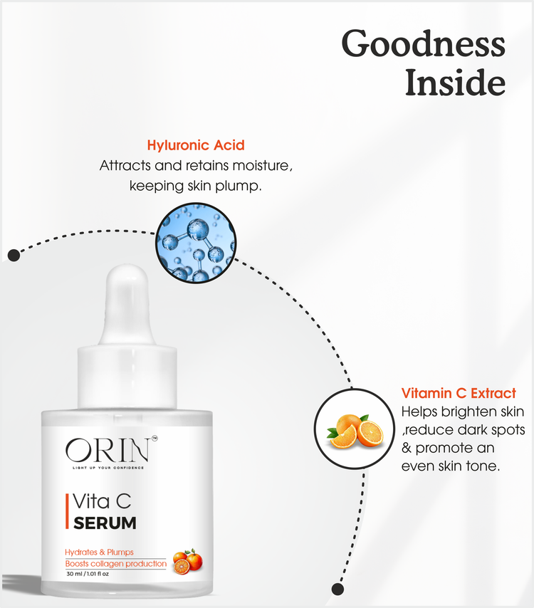 ORIN™ Vita C Serum - 30ML