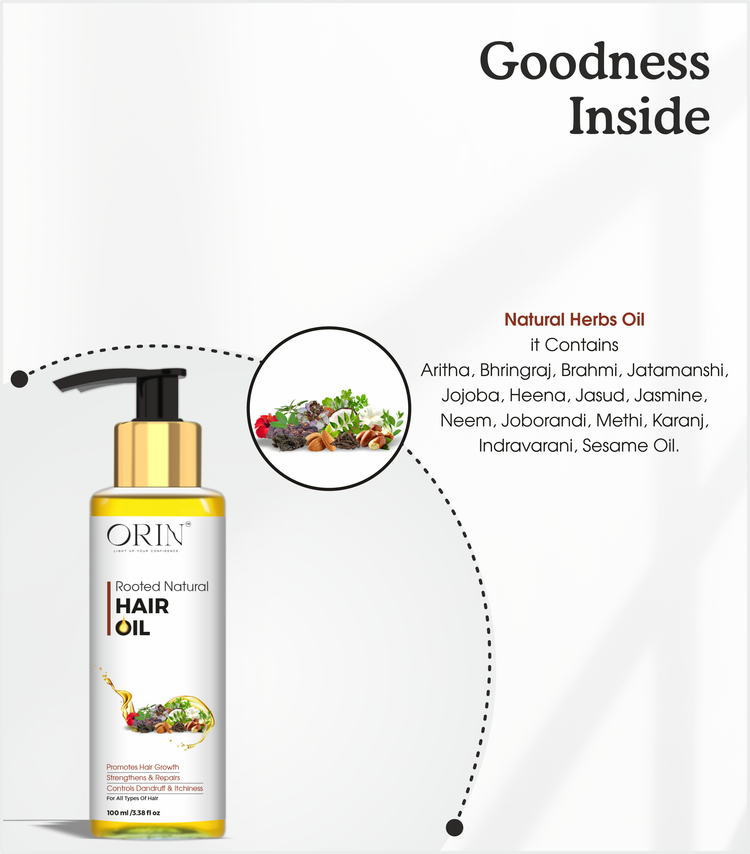 ORIN™ Rooted Natural Hair Oil - 100ML